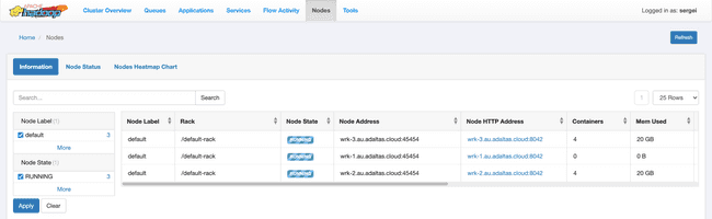 Monitoring nodes in YARN ResourceManager UI