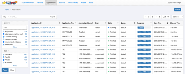 Monitoring applications in YARN ResourceManager UI