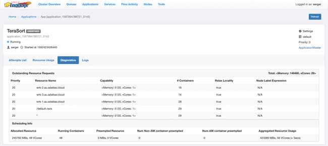 Monitoring applications diagnostic in YARN ResourceManager UI