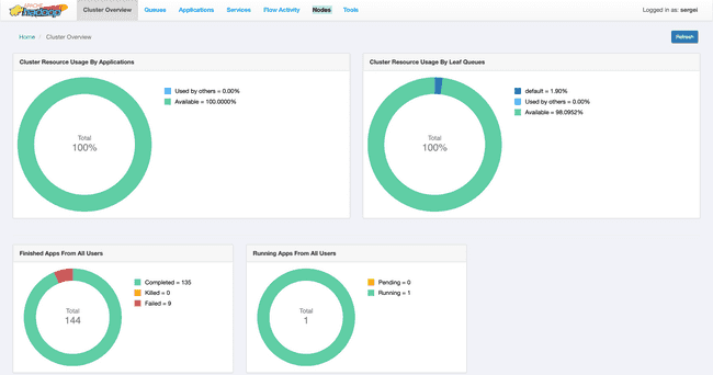 Monitoring clusters in YARN ResourceManager UI